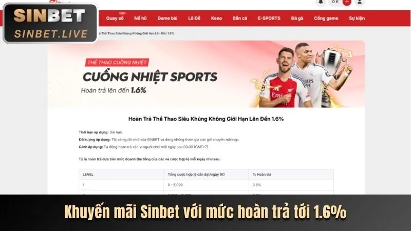 Phân tích tính năng mới 0k365 App